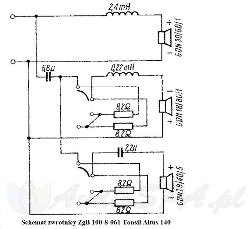 schemat-zwrotnicy-zgb-100-8-061-altus-140.jpg