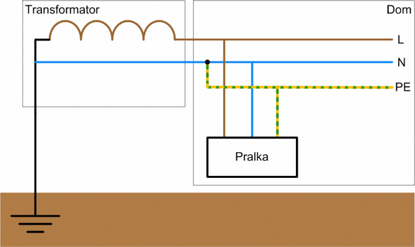 obraz.png.4fc4b2e43e75c87166e33f60303cd3e9.png