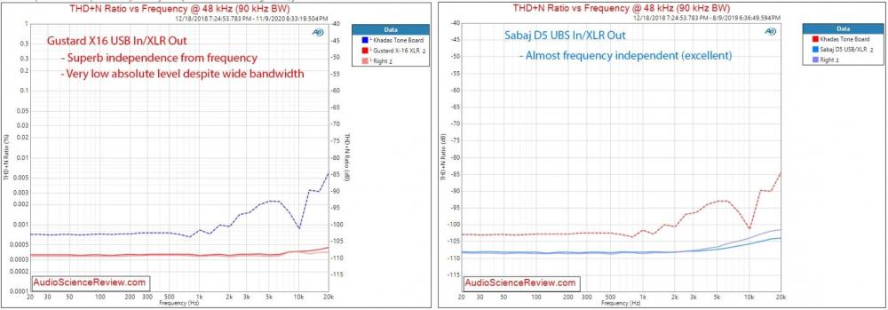 THD vs FREQ.jpg