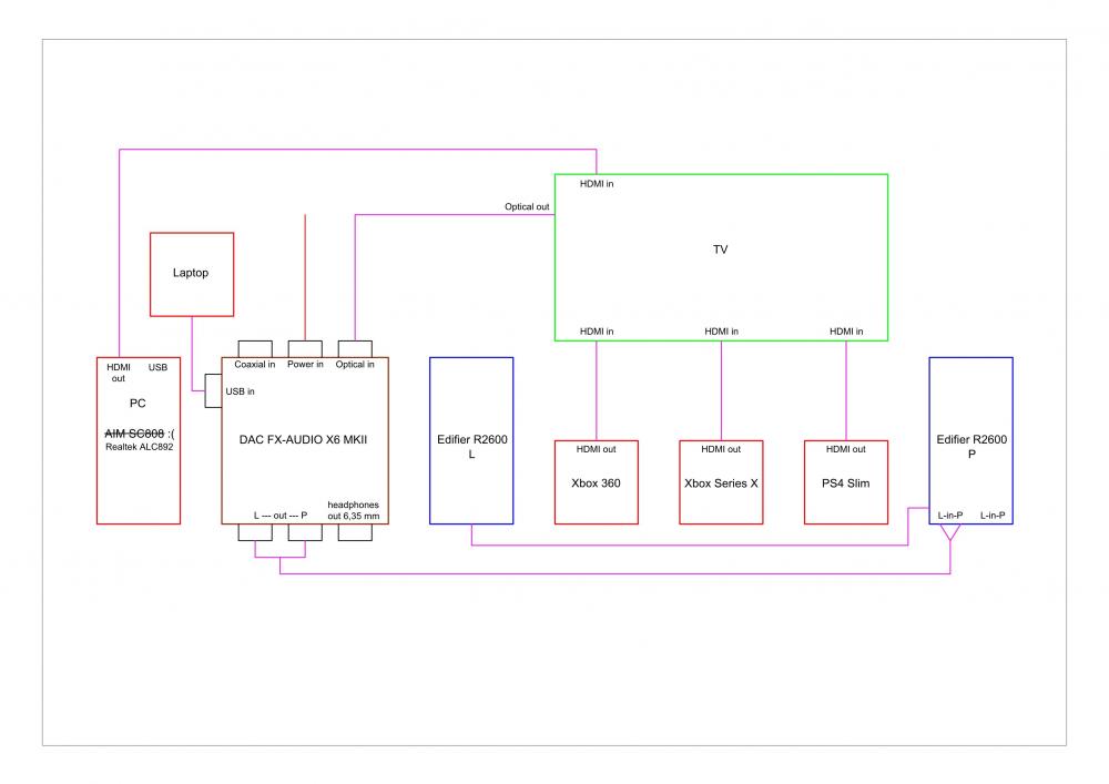 audio_schemat2.jpg