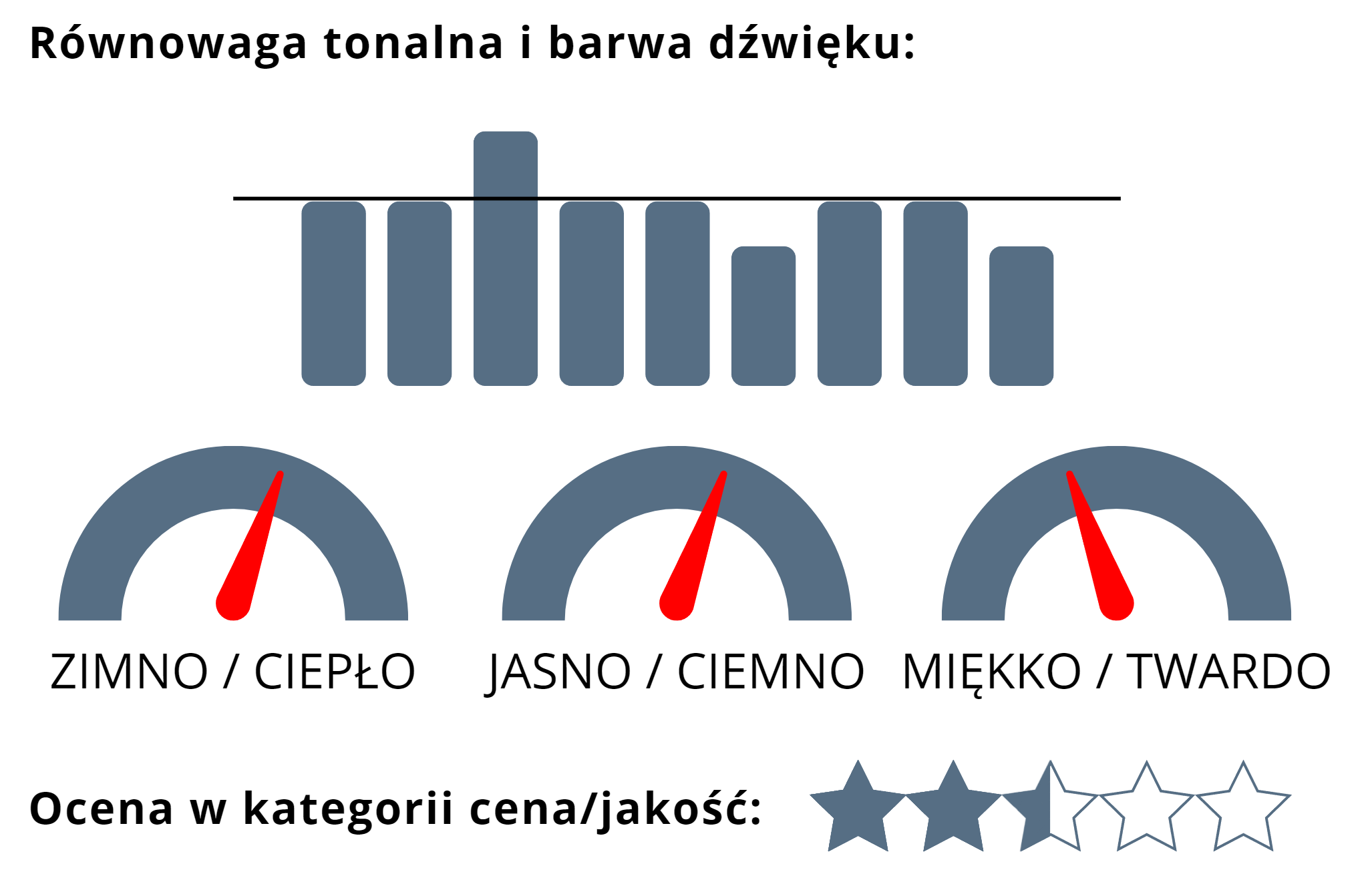 ae509graph.png.97dae472ad0f966a20d0ade75c0eb5cc.png