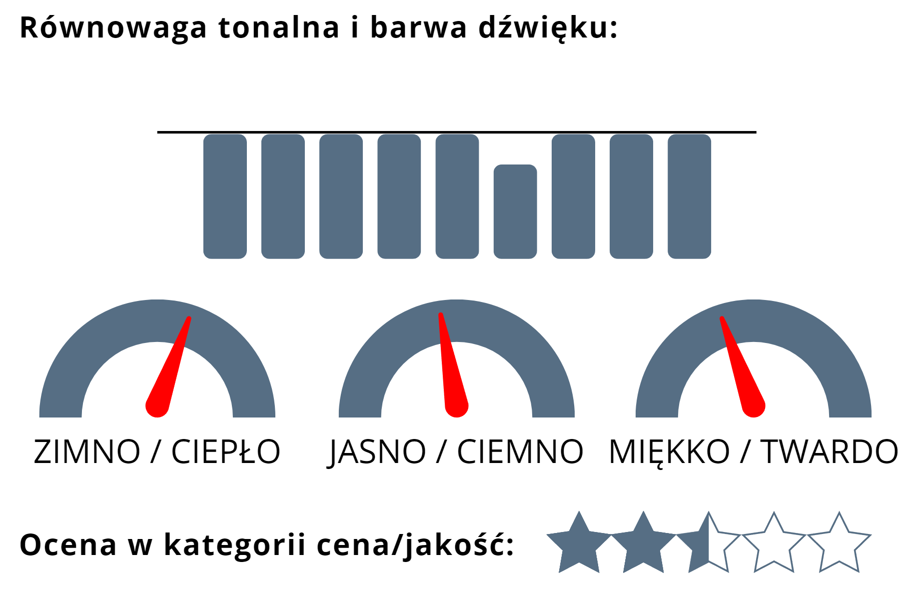 opticon2mk2graph.png.b9ab2810807f98d70cd696c7c063323f.png