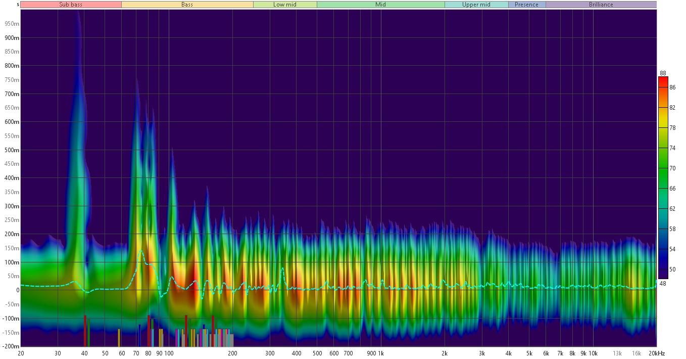 Spectrogram.jpg.75e0f37d0b2b10ccc28dc7b109a484eb.jpg