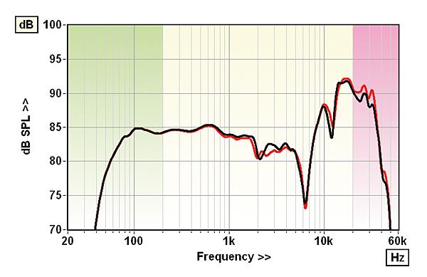 1122elac_lab1.jpg.5f4851df7dafe2b7e7bfdea04deb3055.jpg