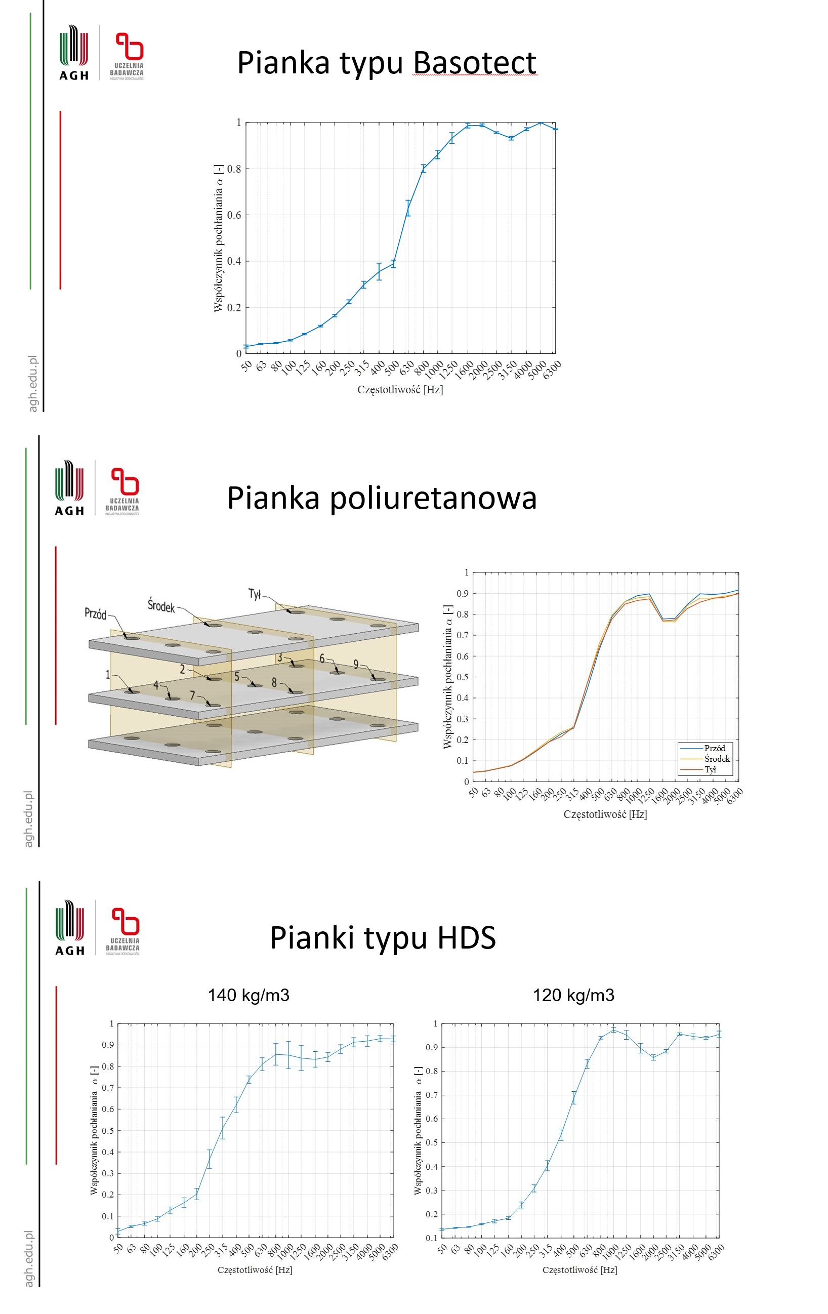 porownaniepianki.png.62d7a6a34881534cdb990e3b6c2947d0.png