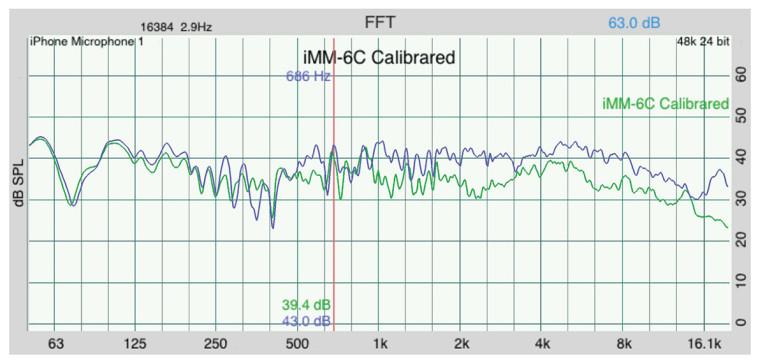 20240930073522_FigureA-Dayton-imm-6c-microphone.jpg.73c919cbd86904b95aadbda1ba406454.jpg