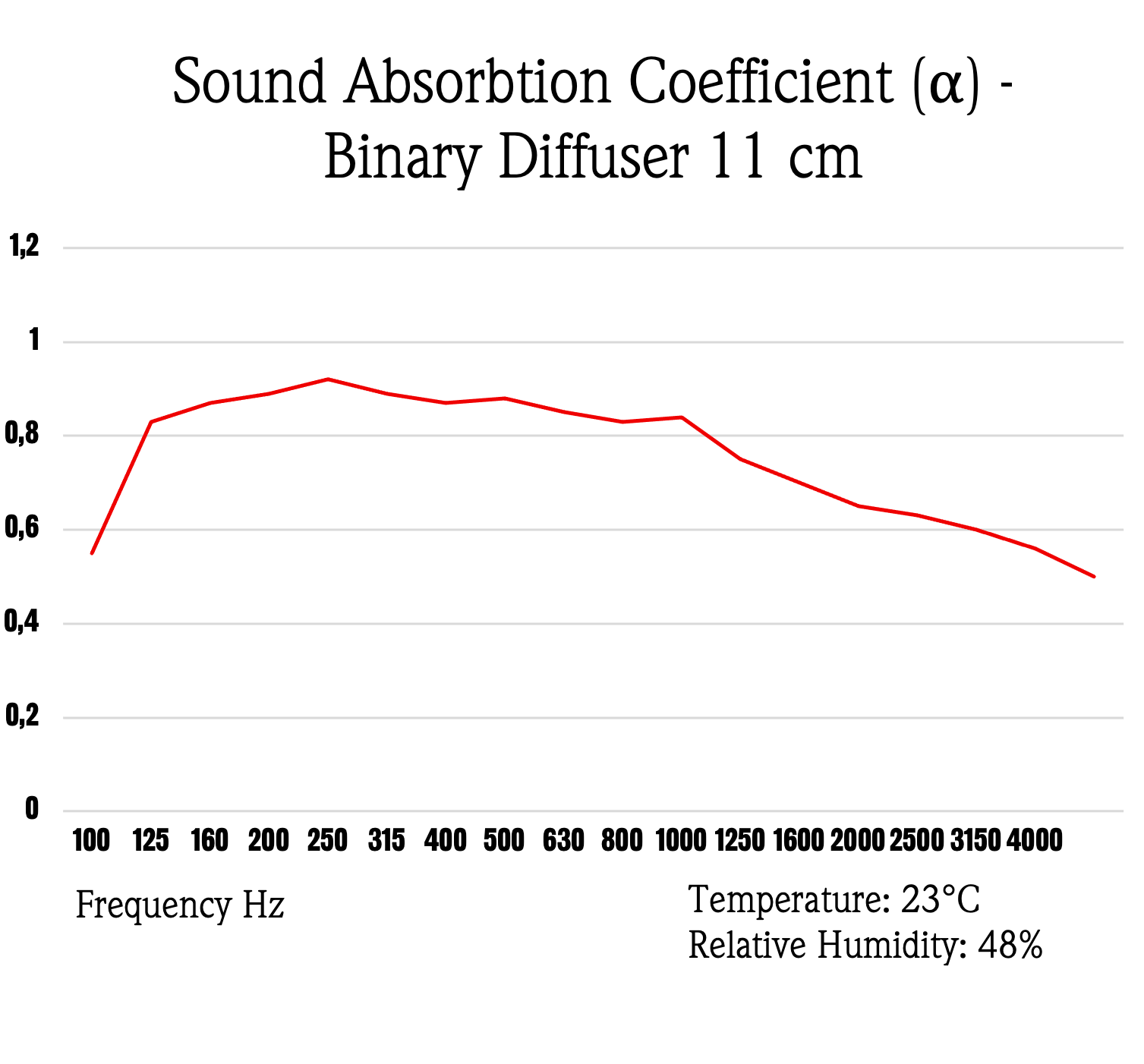 binary11.png.e0019ea7390af49e7b93ae106a73e8b7.png