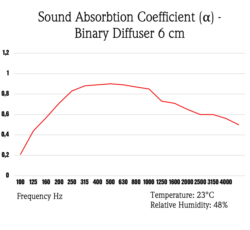 Binary6cm-868x800.png.8de356fe212240c8d6094dbbf497b9b9.png