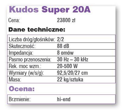 KudosSuper20A_o.jpg.3b807d9ff65a52e431102de8b9419a96.jpg